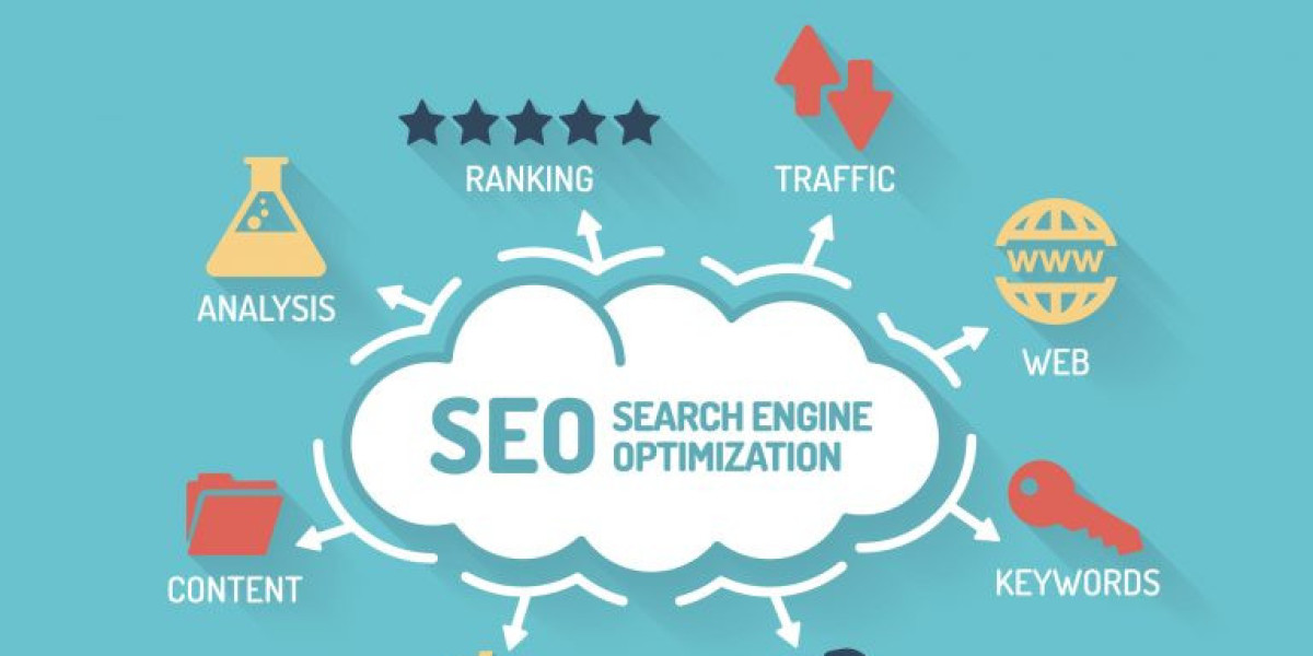 SEO Company Sacramento: Your Path to Online Success